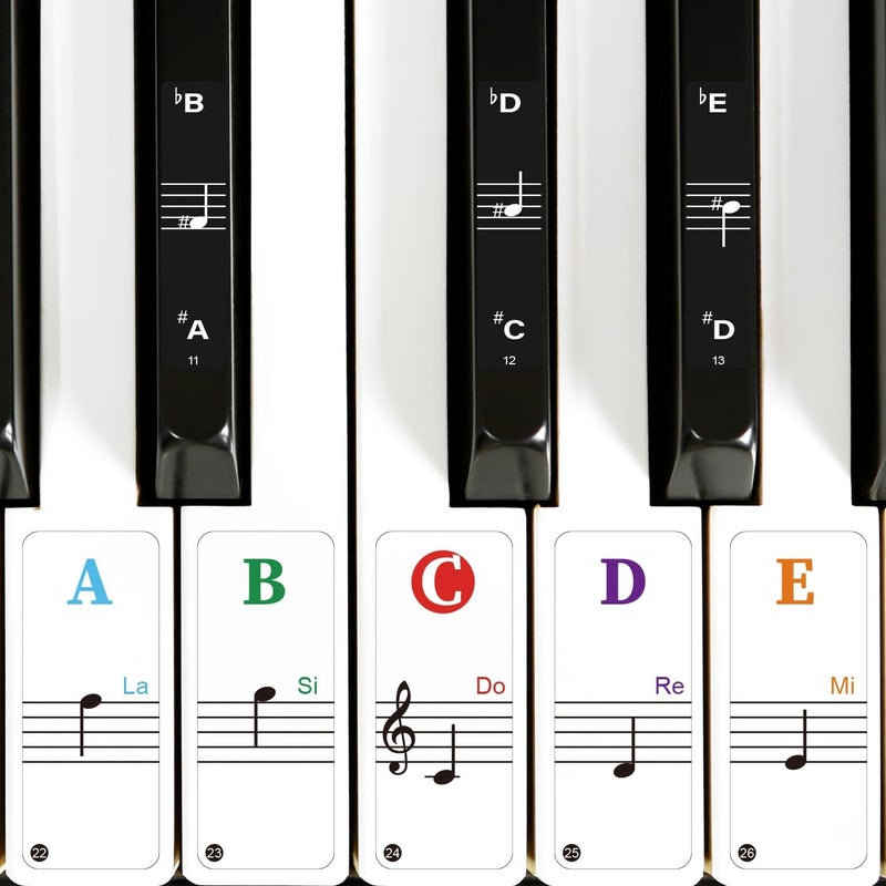 JYCSTE Colorful Keyboard Stickers - Removable Note Labels for 88/61/54/49 Key Piano, Transparent Large Bold Letter Stickers for Beginners - Image 1
